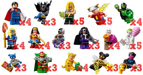 lego dc box distribution|lego 71026 dc superheroes.